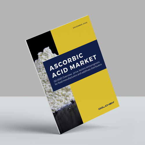 Read more about the article Ascorbic Acid Market Overview 2020